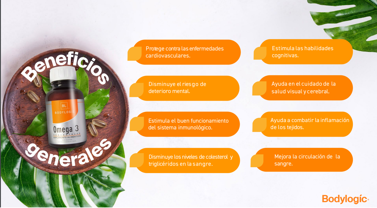 Omega 3 con EPA, DHA y Vitamina E | 60 Capsulas