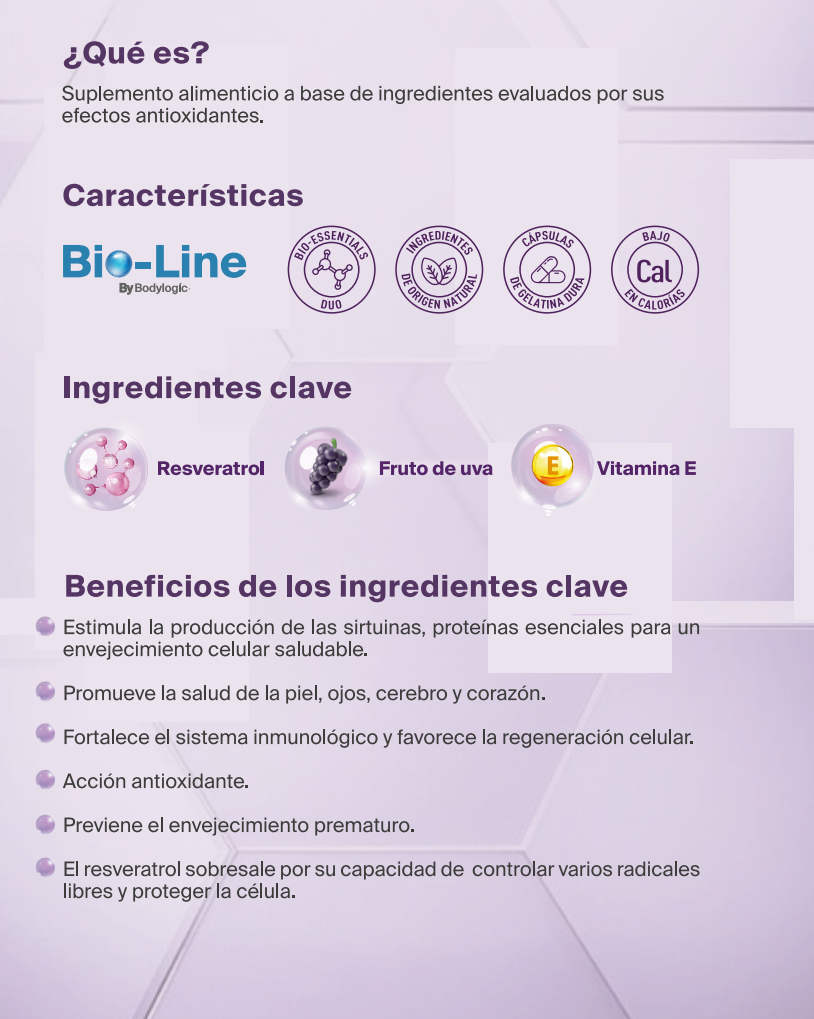 Bio Essentials Duo | Resveratrol y NAD+